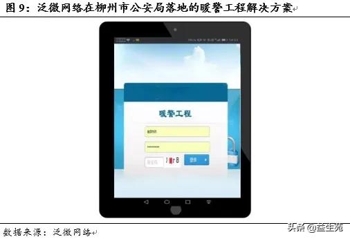 OA江湖，谁主沉浮？