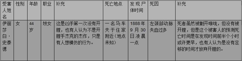 柯南普通话版开膛手杰克全集,名侦探柯南开膛手杰克是哪部电影