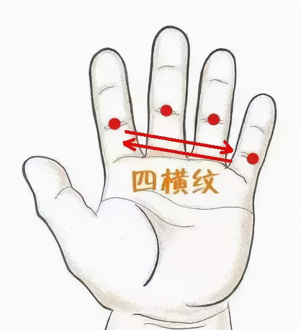 宝宝积食推拿手法非常好,宝宝积食推拿正确手法