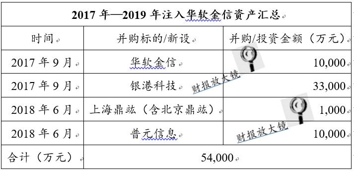 鍗庤蒋璧勬湰鐜嬪箍瀹囧紶鏅槑,鍗庤蒋绉戞妧寮犳櫙鏄庣帇骞垮畤
