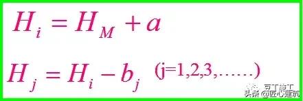 水准仪真正正确使用方式,水准仪补偿器工作原理