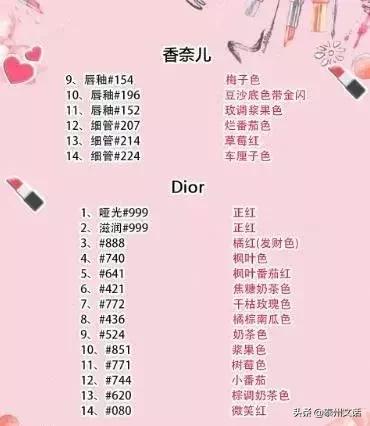 最新热门色号大牌,各大品牌热门色号