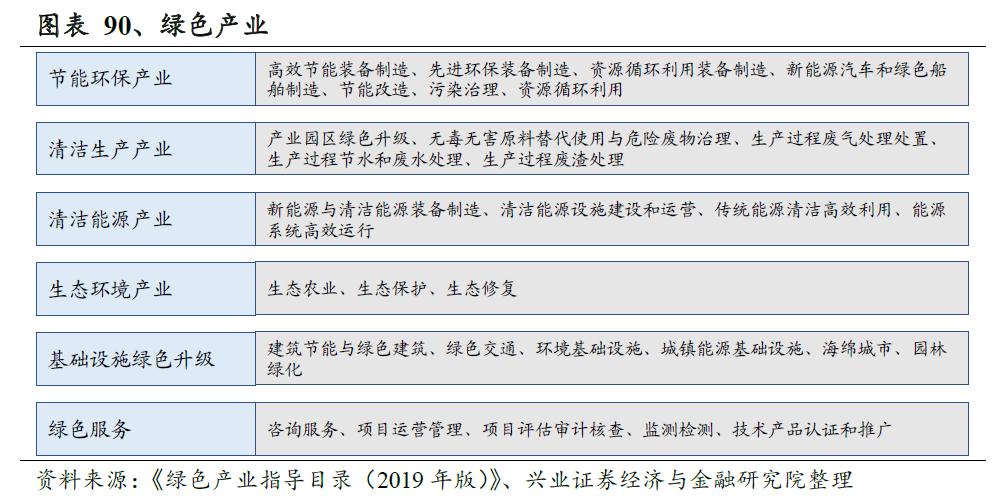 鎷ユ姳鑳芥簮鍙橀潻棰勮鎹㈢數鏈潵,鎷ユ姳姘㈣兘鏃朵唬鍙戝睍瓒嬪娍