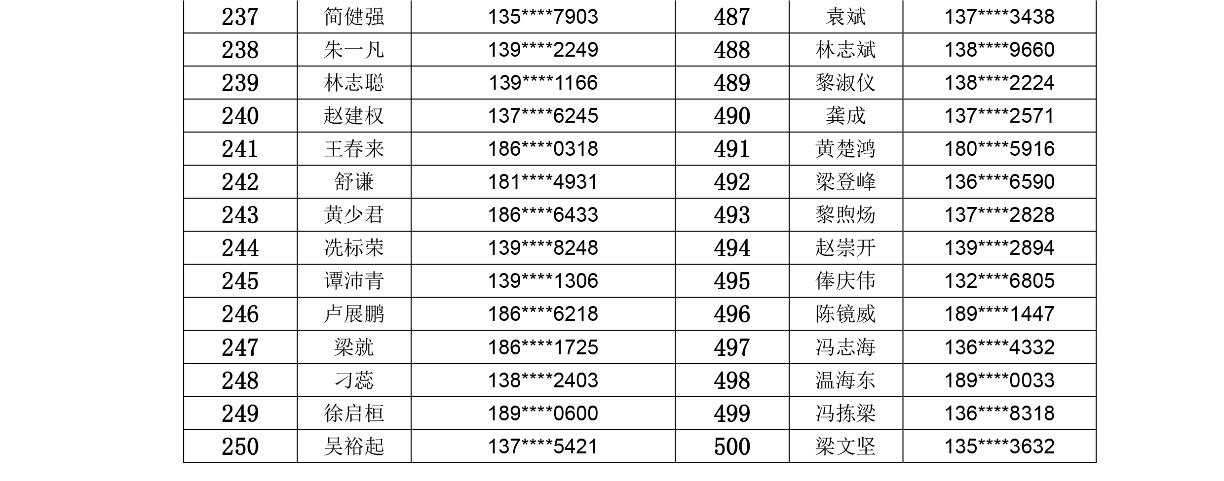 广州恒大俱乐部团购,恒大淘宝足球俱乐部最新公告