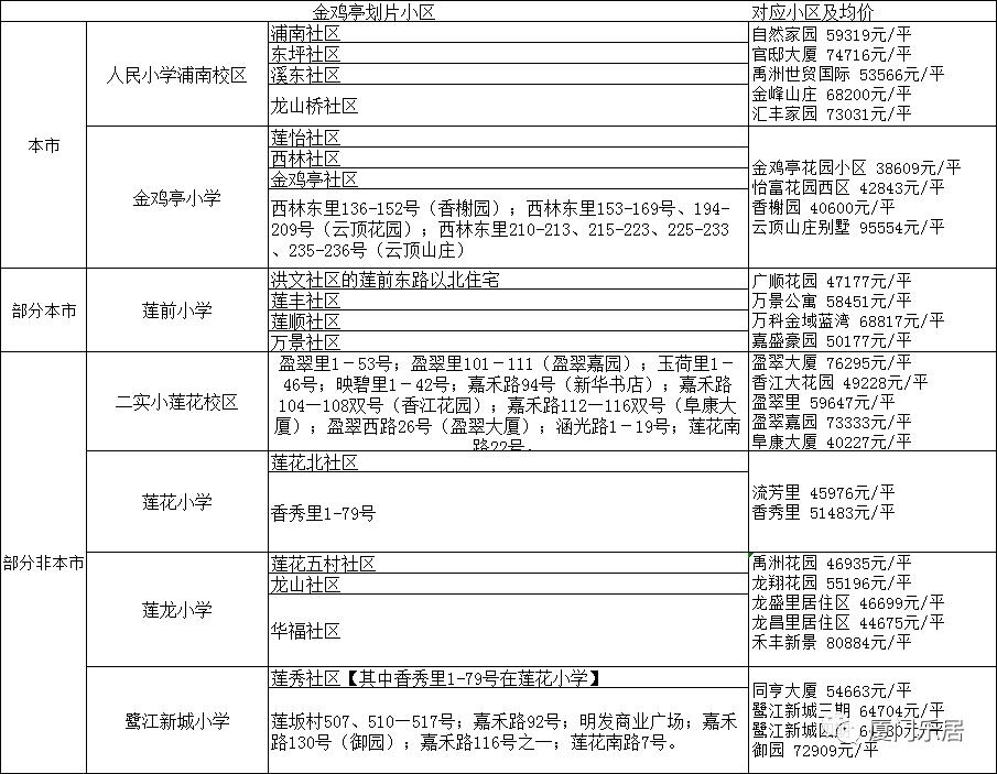 厦门金鸡亭中学合作学校,厦门金鸡亭中学是一中合作校吗