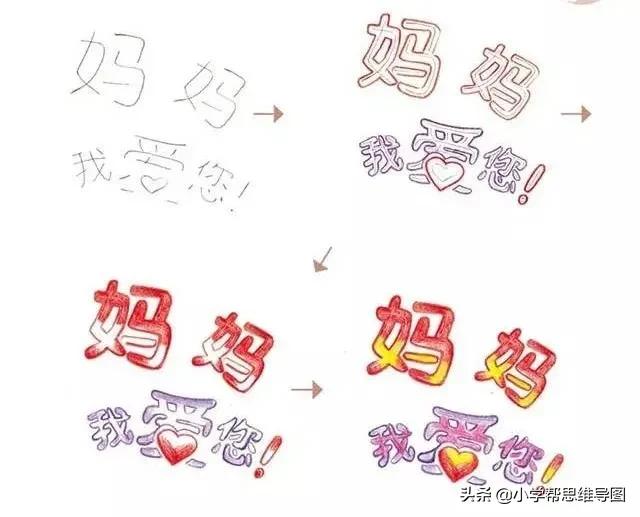 关于母亲节的手抄报又漂亮又简单,关于母亲节手抄报的文案短句