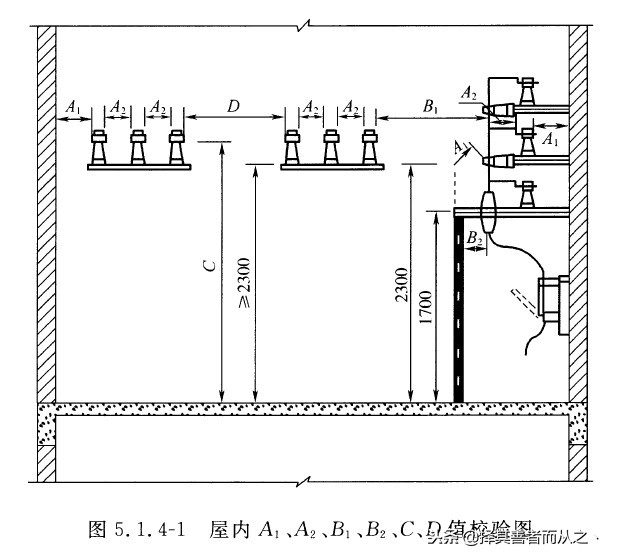 姘戝缓鐢垫皵瀹夎,姘戠敤鐢垫皵璁捐鏂规鎬濊矾
