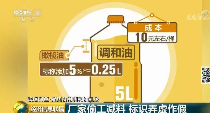 调和油和压榨油哪个好,泰安天下五谷调和油如何挑选