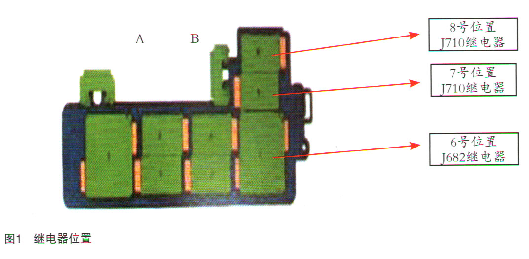 大众帕萨特起动机功能失效,帕萨特起动机不工作检查步骤