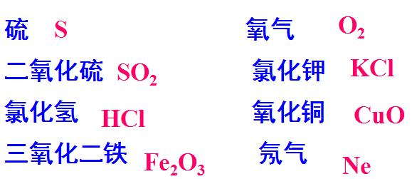 初三化学复习怎么提高化学成绩,如何快速提高初三上学期化学
