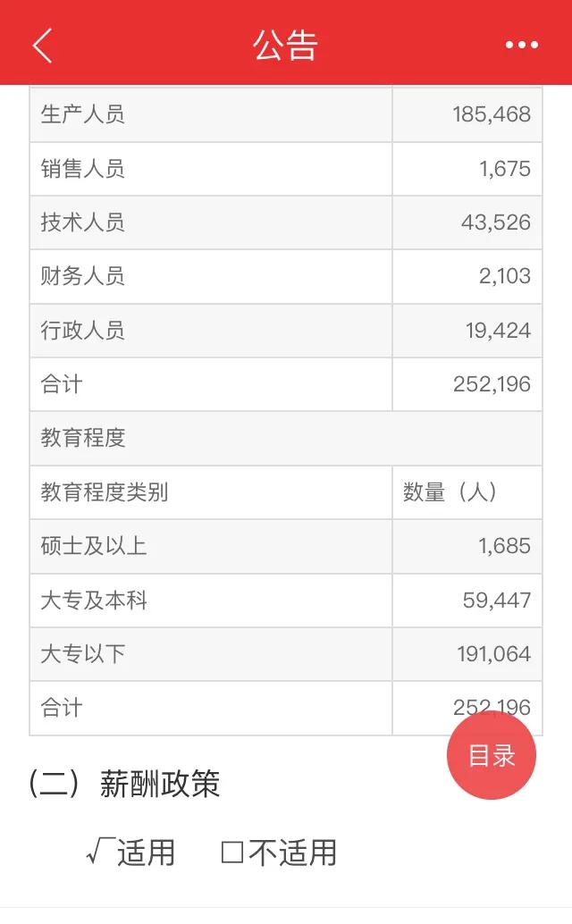 本科进富士康月收入过万,本科进富士康都是做什么的