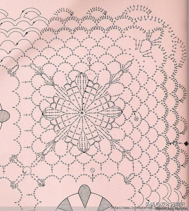 洛可可风蕾丝古典钩针桌布,钩针编织蕾丝长方形沙发巾图解