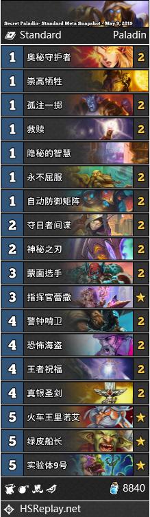 炉石天梯节奏贼卡组,炉石天梯标准环境周报完整版