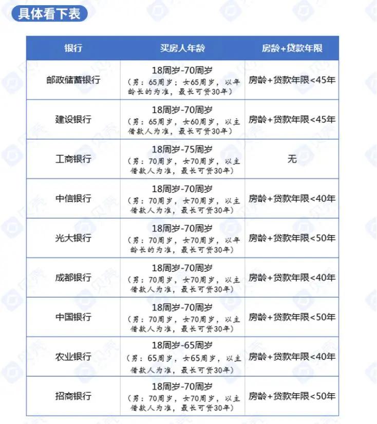吐血整理的六个建议,吐血整理追奶秘籍