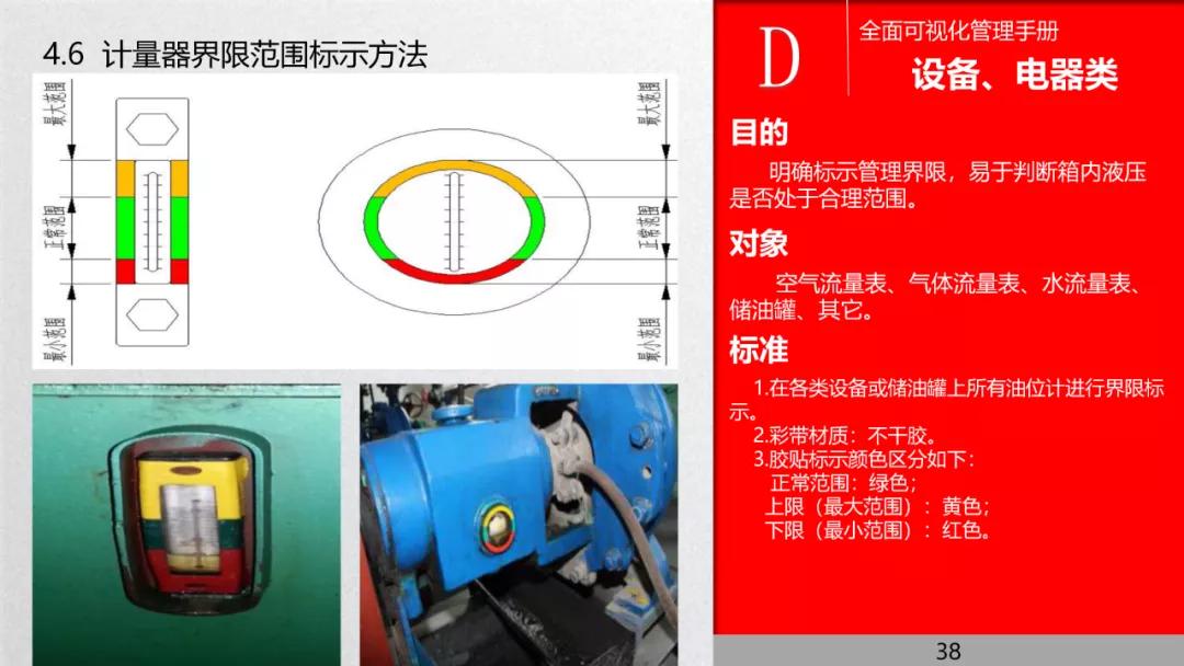 管理流程手册,管理手册完整版