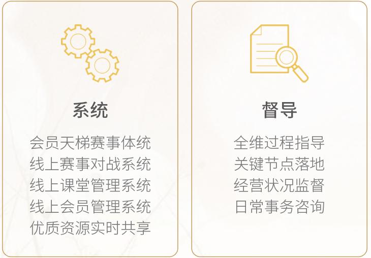 「招商加盟」千年文化！万亿市场！文豪之家有你更精彩