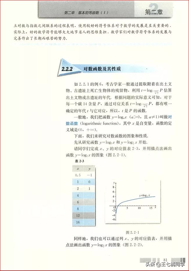 人教版高中数学必修一电子书课本,人教版高一物理必修一家教