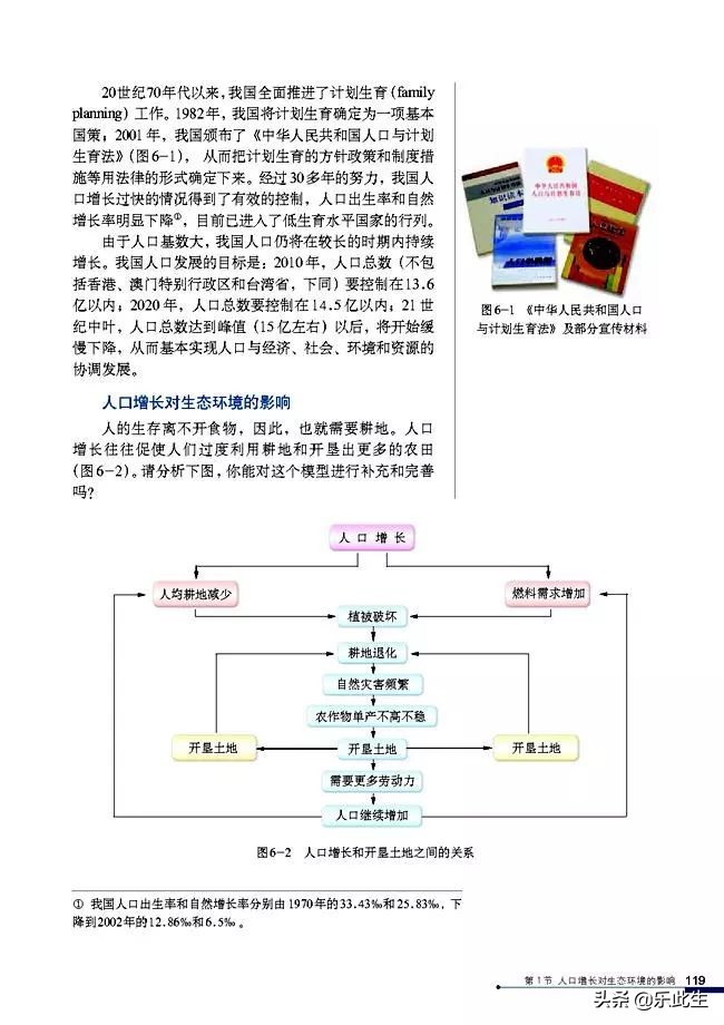高中生物必修3电子教材,必修三稳态与环境的知识点人教版