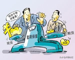 币圈的期权和交割怎么玩,币圈为什么套保