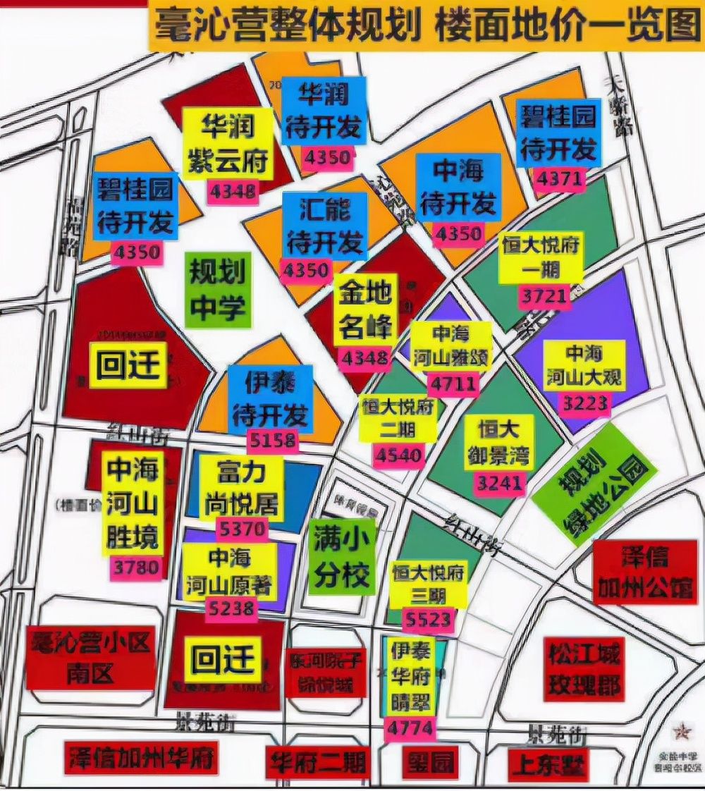 呼和浩特毫沁营今日房价最新楼盘,保全庄和毫沁营哪个更好