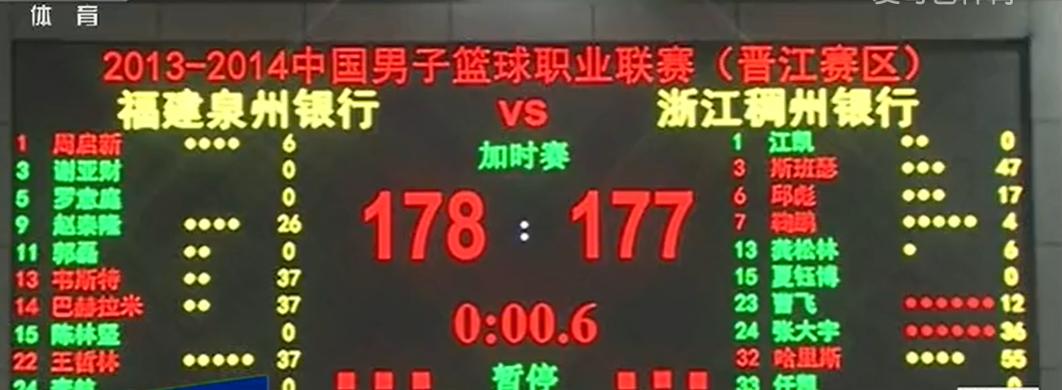 你了解fba和fbm吗,cba比赛历程表