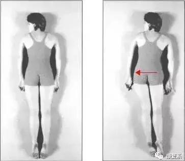 如何防止长途开车腰酸,长途开车腰酸背疼怎么缓解