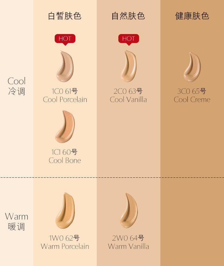 如何选粉底液雅诗兰黛dw,杨幂粉底液色号怎么选