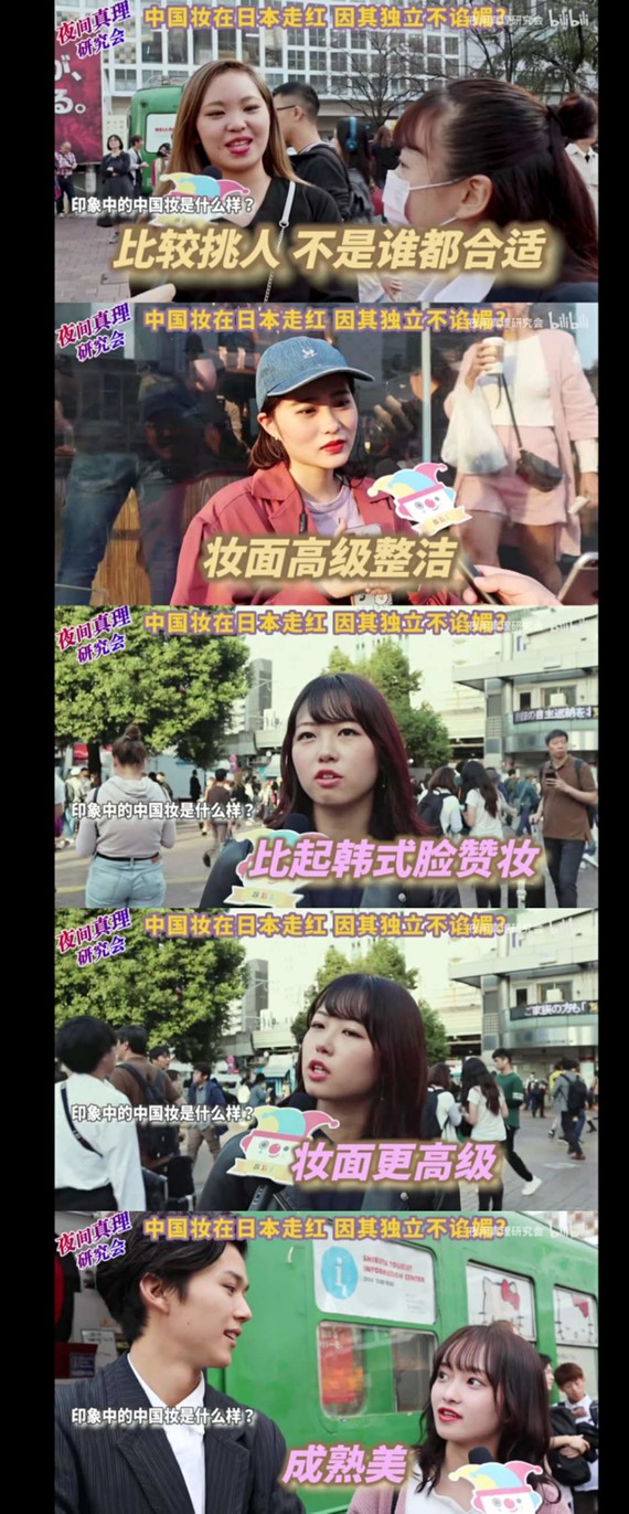 中国妆容造型变化,2020年因小丑妆容走红