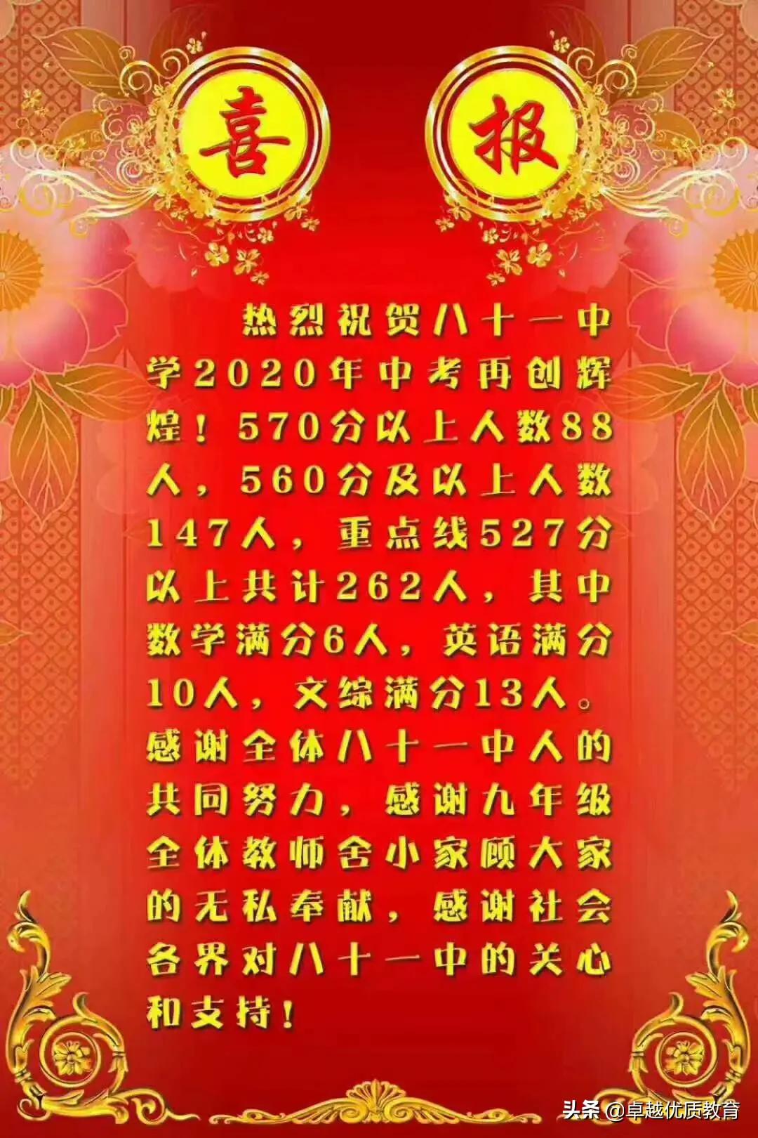 石家庄23年初中学校升学率排名,石家庄初中前50排名一览表