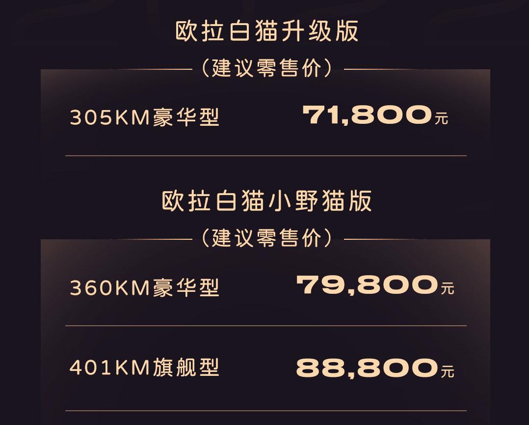 「价到」小野猫、新缤越、BJ40环塔冠军版，改装潮文化起飞
