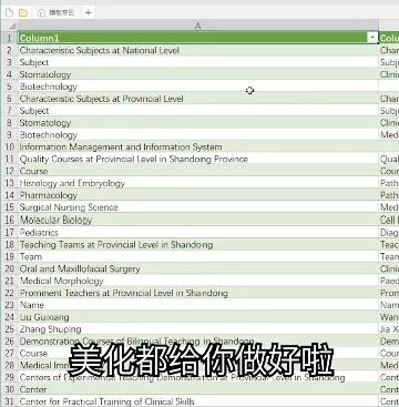 咋一键翻译表格,复制网页表格到excel
