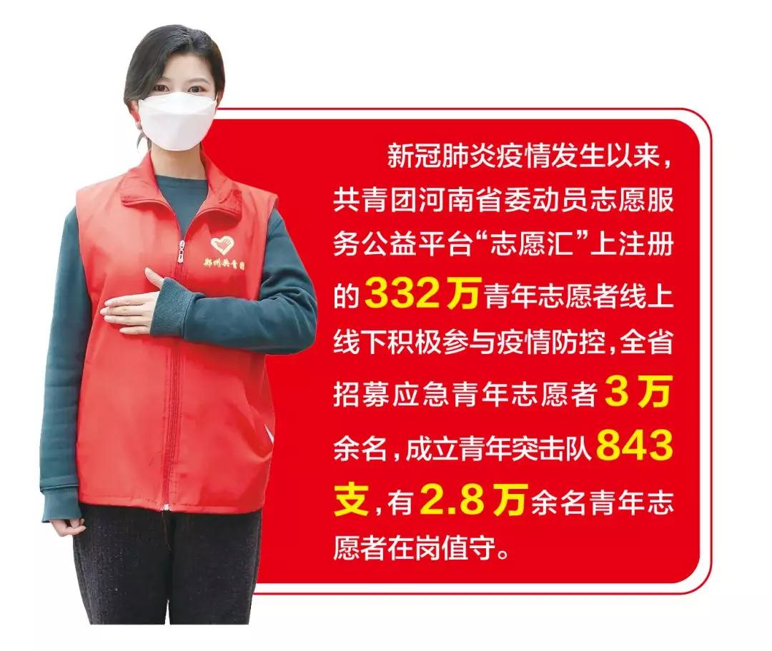 社区抗疫青年志愿者 (90后社区志愿者奔赴抗疫一线)