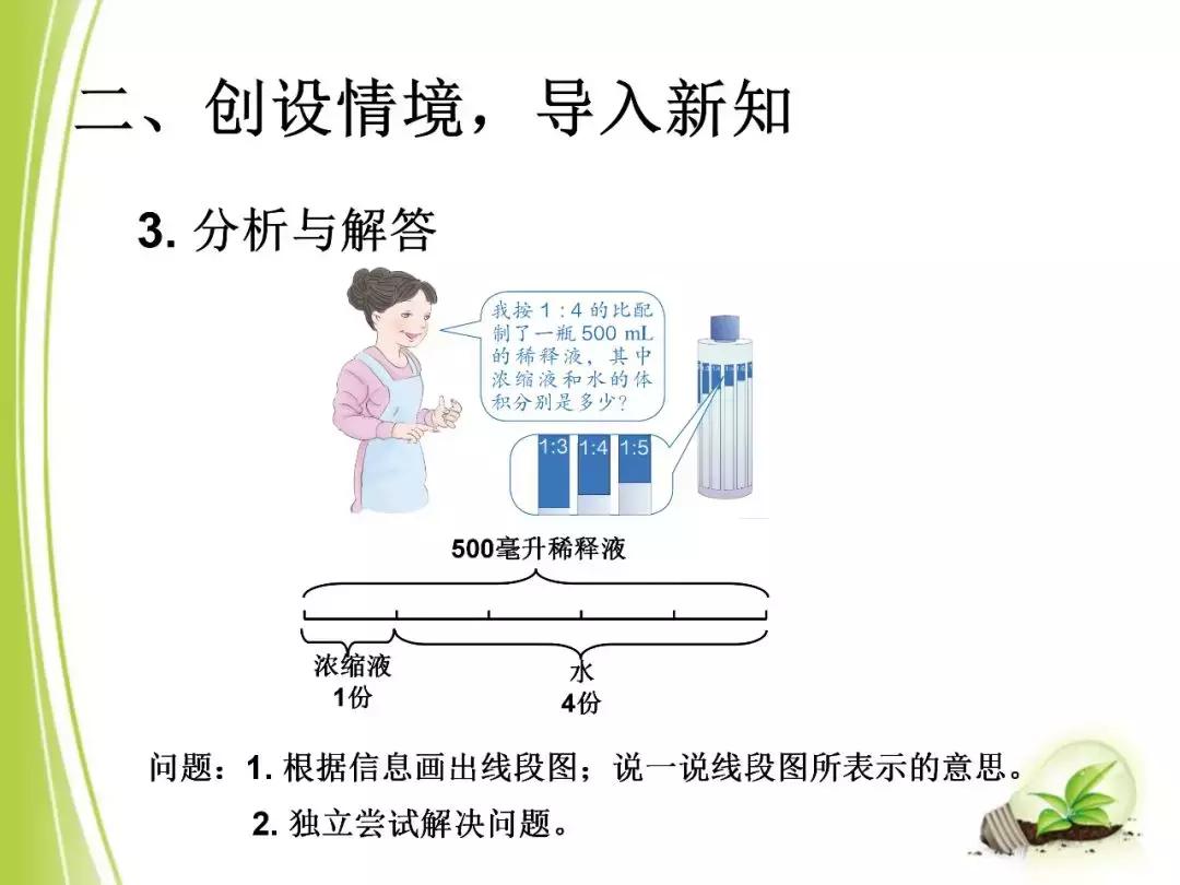 六年级上册人教版数学第四单元比,人教版六年级上册数学第四单元比