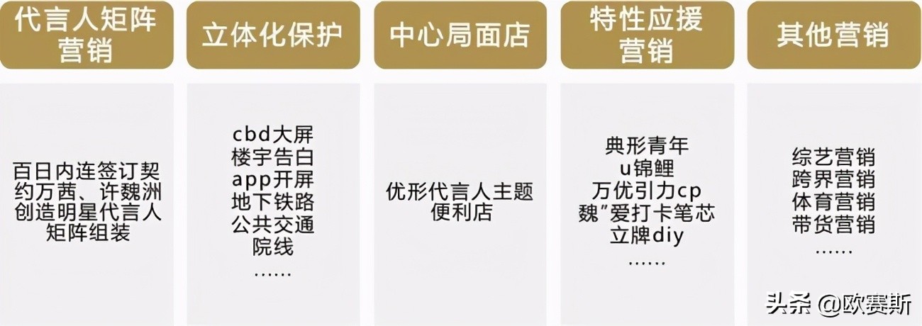 优形鸡胸肉怎么样测评,即食鸡胸肉测评鲨鱼菲特