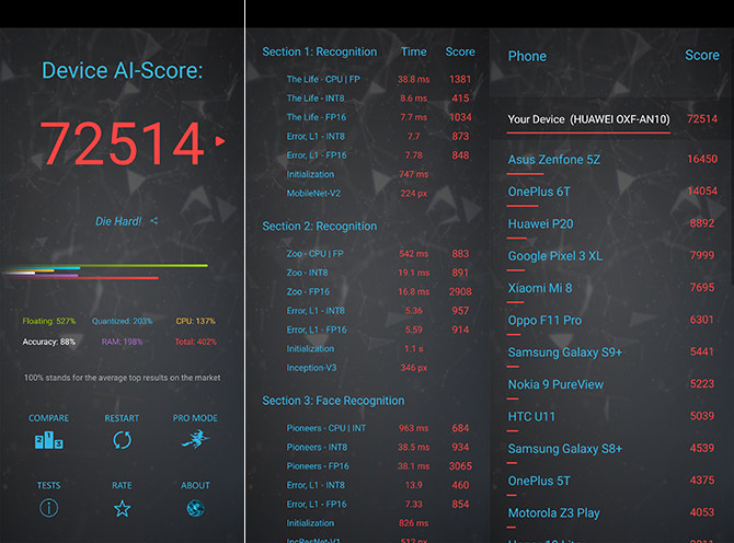 荣耀V30PRO详细评测：MatrixCamera相机矩阵开启5G视频时代