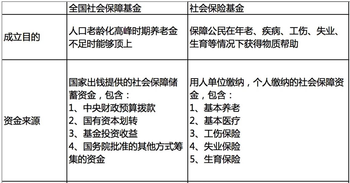 股市国家队三大主力,一图看懂十大游资排名