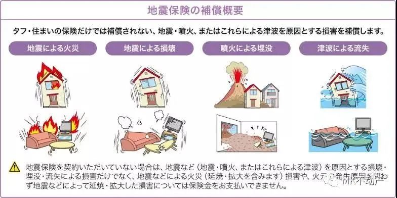日本地震7.4级地震损失,最近日本地震有何损失