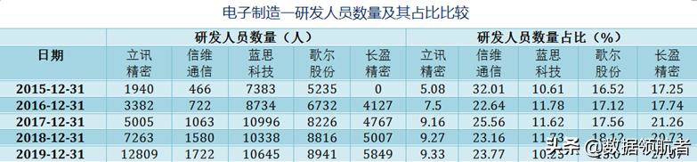 立讯精密和富士康哪个待遇好,立讯精密和富士康工人收入对比