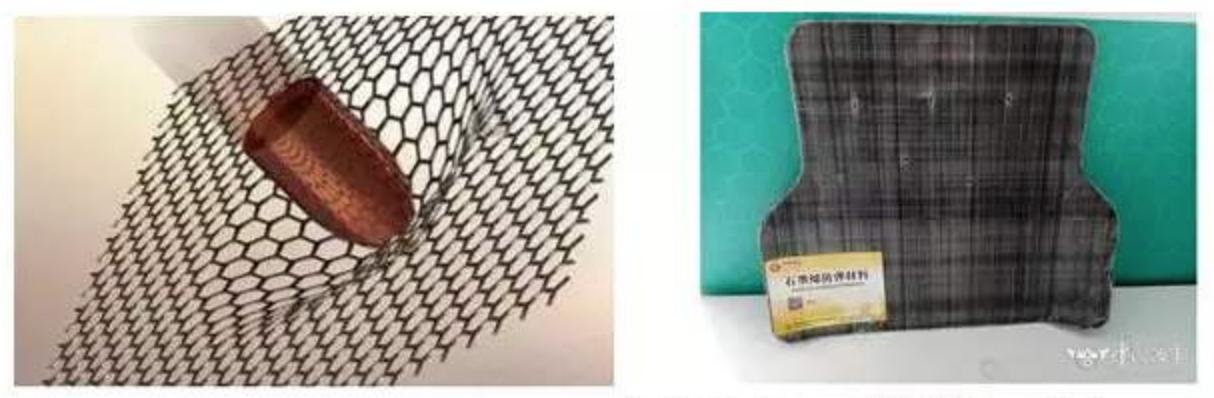 石墨烯改变世界的神奇材料有哪些,石墨烯可以制造哪些高科技产品