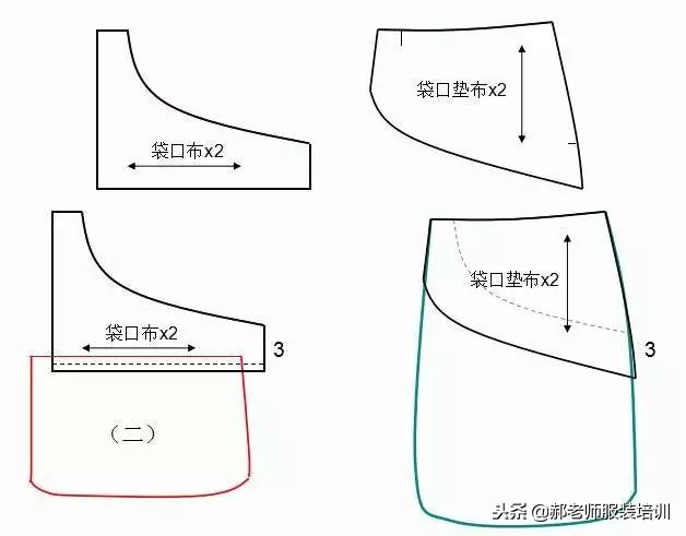 140-150儿童裤子裁剪图,各种女裤裁剪过程