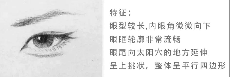 你属于哪种眼型测试特效,你属于什么眼型的