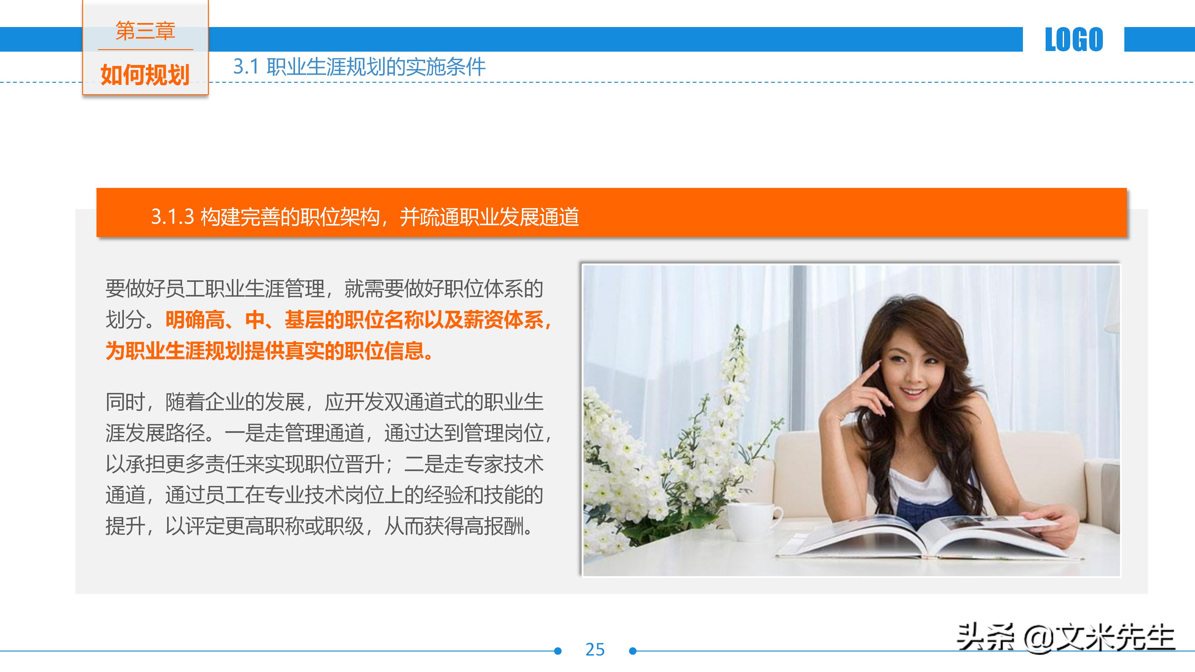 企业职业生涯规划书ppt,世界500强培训教程