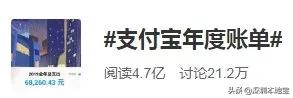 支付宝年度账单终于来啦！朋友圈双双发出灵魂拷问！你的怎么样？