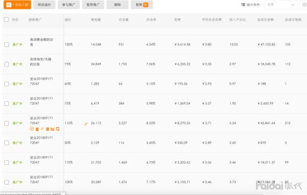淘宝新店推广引流的十种方法技巧,淘宝新号店铺怎么引流推广