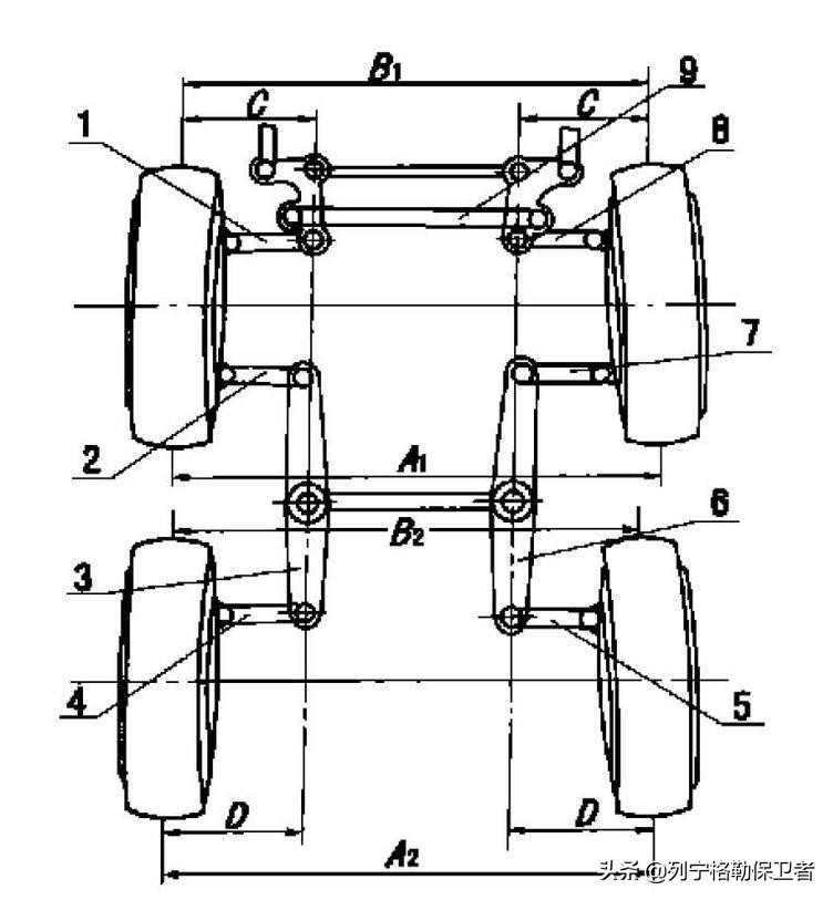 解放军轮式装甲车种类,中国军用八轮重型装甲车