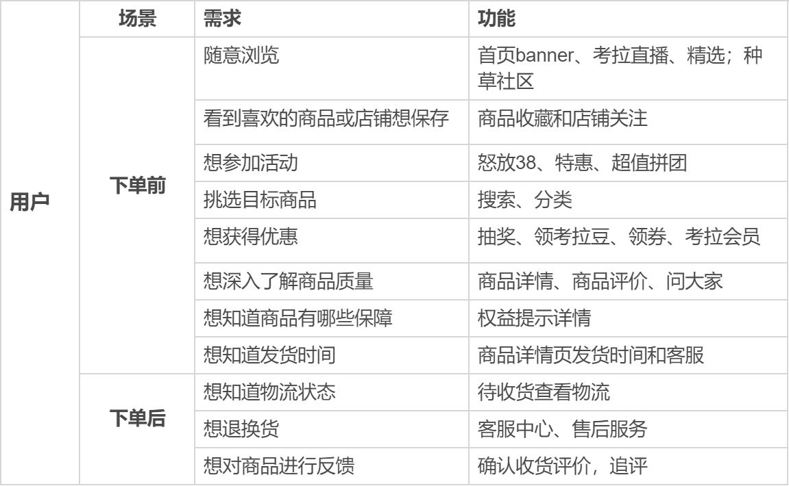 考拉海购商品靠谱吗,考拉海购小程序