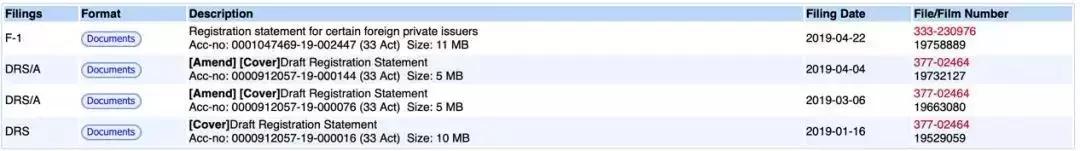 斗鱼上市最新消息,斗鱼上市真实情况