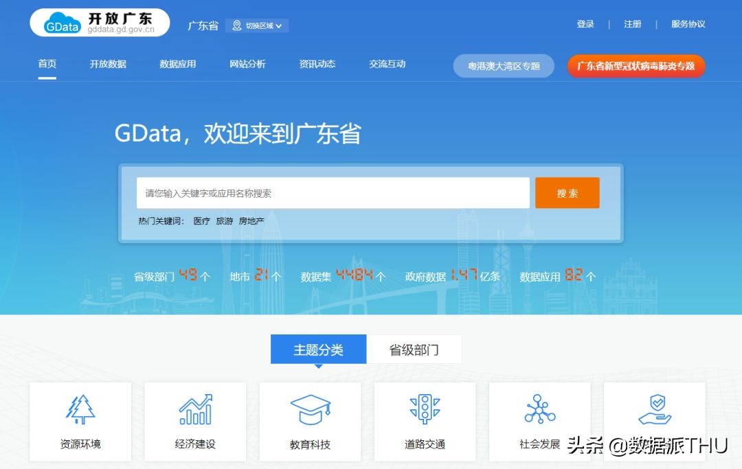 开放中的行政大数据——国内篇（附链接）