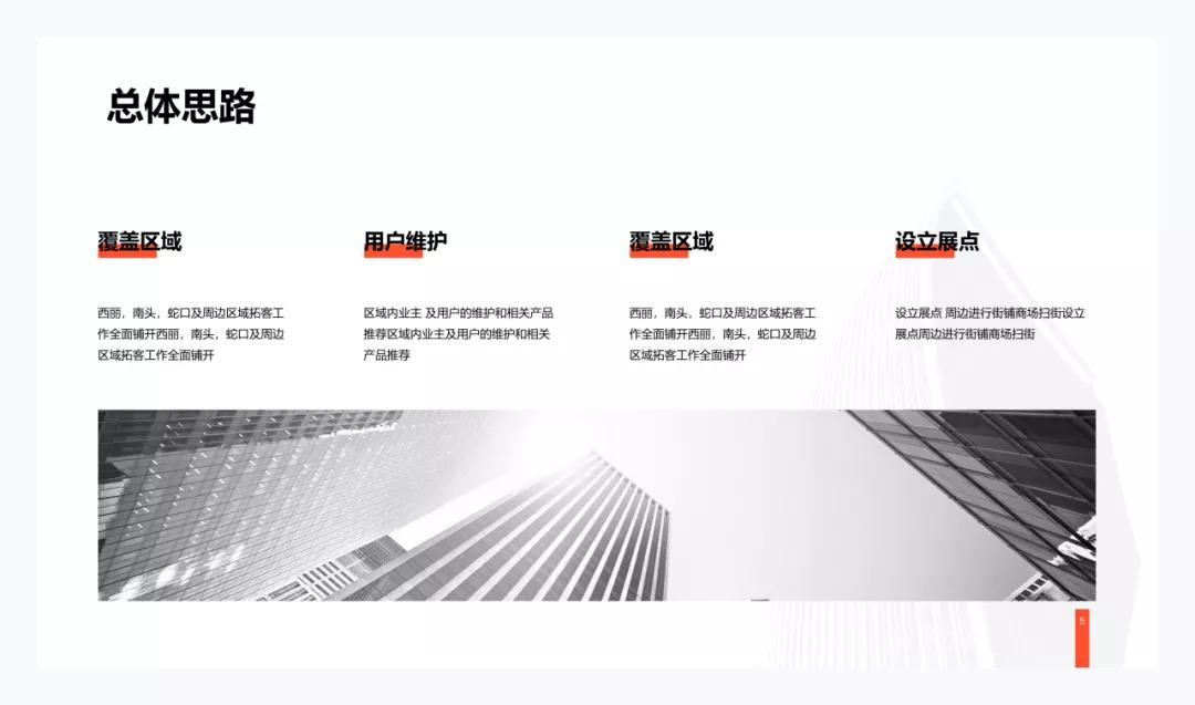 ppt封面页如何做出高级感,怎样做ppt城市背景图高级感