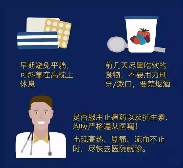 口腔智齿,智齿拔除后怎么处理智齿